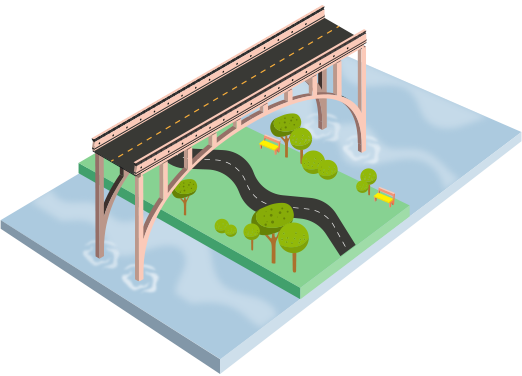 An outdoor scene demonstrating city attractions across the Key Bridge and trails around and beneath it